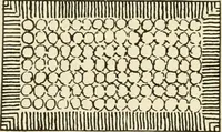 An illustration from Building construction and superintendence, by F.E. Kidder ... (1896)