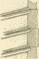 An illustration from Building construction and superintendence, by F.E. Kidder ... (1896)