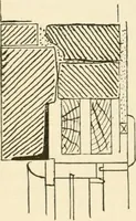 An illustration from Building construction and superintendence, by F.E. Kidder ... (1896)