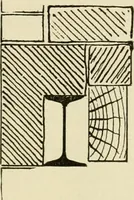 An illustration from Building construction and superintendence, by F.E. Kidder ... (1896)