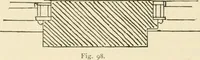 An illustration from Building construction and superintendence, by F.E. Kidder ... (1896)