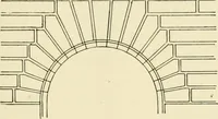 An illustration from Building construction and superintendence, by F.E. Kidder ... (1896)