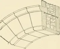 An illustration from Building construction and superintendence, by F.E. Kidder ... (1896)