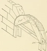 An illustration from Building construction and superintendence, by F.E. Kidder ... (1896)