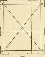 An illustration from Building construction and superintendence, by F.E. Kidder ... (1896)