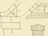 An illustration from Building construction and superintendence, by F.E. Kidder ... (1896)