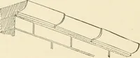 An illustration from Building construction and superintendence, by F.E. Kidder ... (1896)