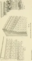 An illustration from Building construction and superintendence, by F.E. Kidder ... (1896)