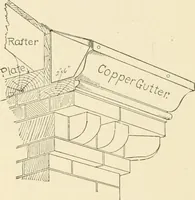 An illustration from Building construction and superintendence, by F.E. Kidder ... (1896)