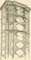 An illustration from Building construction and superintendence, by F.E. Kidder ... (1896)