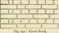 An illustration from Building construction and superintendence, by F.E. Kidder ... (1896)