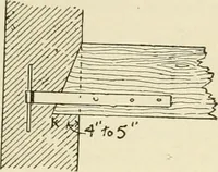 An illustration from Building construction and superintendence, by F.E. Kidder ... (1896)