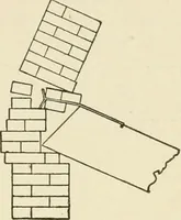 An illustration from Building construction and superintendence, by F.E. Kidder ... (1896)