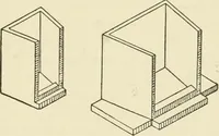 An illustration from Building construction and superintendence, by F.E. Kidder ... (1896)