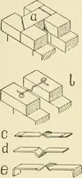 An illustration from Building construction and superintendence, by F.E. Kidder ... (1896)