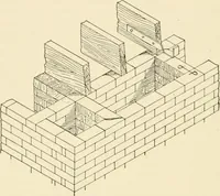An illustration from Building construction and superintendence, by F.E. Kidder ... (1896)