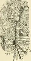 An illustration from Building construction and superintendence, by F.E. Kidder ... (1896)
