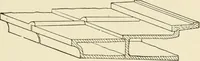 An illustration from Building construction and superintendence, by F.E. Kidder ... (1896)