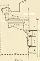 An illustration from Building construction and superintendence, by F.E. Kidder ... (1896)