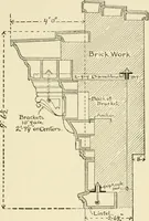An illustration from Building construction and superintendence, by F.E. Kidder ... (1896)