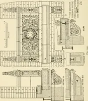 An illustration from Building construction and superintendence, by F.E. Kidder ... (1896)