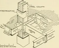 An illustration from Building construction and superintendence, by F.E. Kidder ... (1896)