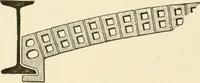 An illustration from Building construction and superintendence, by F.E. Kidder ... (1896)