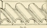 An illustration from Building construction and superintendence, by F.E. Kidder ... (1896)