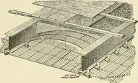 An illustration from Building construction and superintendence, by F.E. Kidder ... (1896)