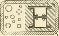 An illustration from Building construction and superintendence, by F.E. Kidder ... (1896)