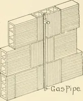 An illustration from Building construction and superintendence, by F.E. Kidder ... (1896)