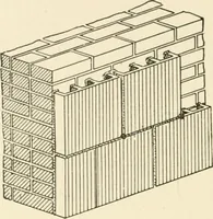 An illustration from Building construction and superintendence, by F.E. Kidder ... (1896)