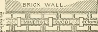 An illustration from Building construction and superintendence, by F.E. Kidder ... (1896)