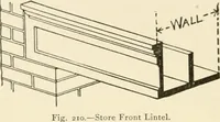 An illustration from Building construction and superintendence, by F.E. Kidder ... (1896)