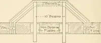 An illustration from Building construction and superintendence, by F.E. Kidder ... (1896)