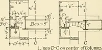 An illustration from Building construction and superintendence, by F.E. Kidder ... (1896)