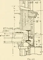 An illustration from Building construction and superintendence, by F.E. Kidder ... (1896)