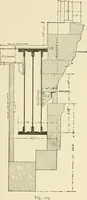 An illustration from Building construction and superintendence, by F.E. Kidder ... (1896)