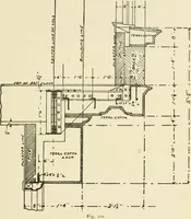 An illustration from Building construction and superintendence, by F.E. Kidder ... (1896)