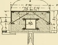 An illustration from Building construction and superintendence, by F.E. Kidder ... (1896)
