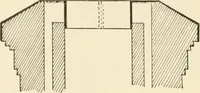 An illustration from Building construction and superintendence, by F.E. Kidder ... (1896)