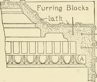 An illustration from Building construction and superintendence, by F.E. Kidder ... (1896)