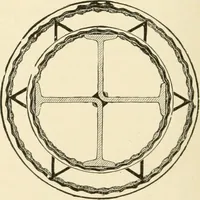 An illustration from Building construction and superintendence, by F.E. Kidder ... (1896)