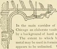 An illustration from Building construction and superintendence, by F.E. Kidder ... (1896)