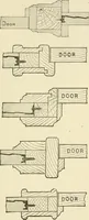 An illustration from Building construction and superintendence, by F.E. Kidder ... (1896)