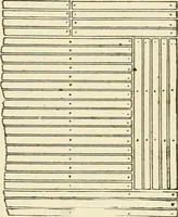 An illustration from Building construction and superintendence, by F.E. Kidder ... (1896)