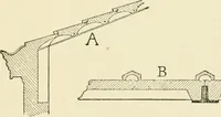 An illustration from Building construction and superintendence, by F.E. Kidder ... (1896)