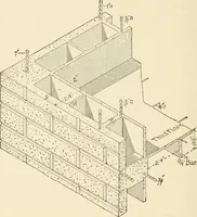 An illustration from Building construction and superintendence, by F.E. Kidder ... (1896)