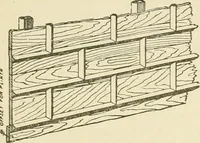 An illustration from Building construction and superintendence, by F.E. Kidder ... (1896)
