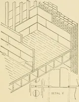 An illustration from Building construction and superintendence, by F.E. Kidder ... (1896)